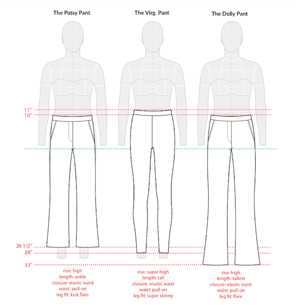 pant fit guide